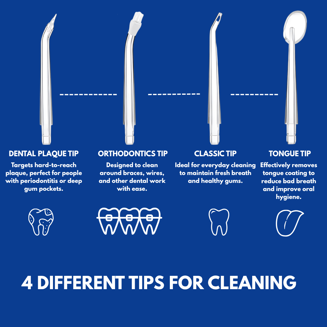 AquaFloss Pro™ Water Flosser